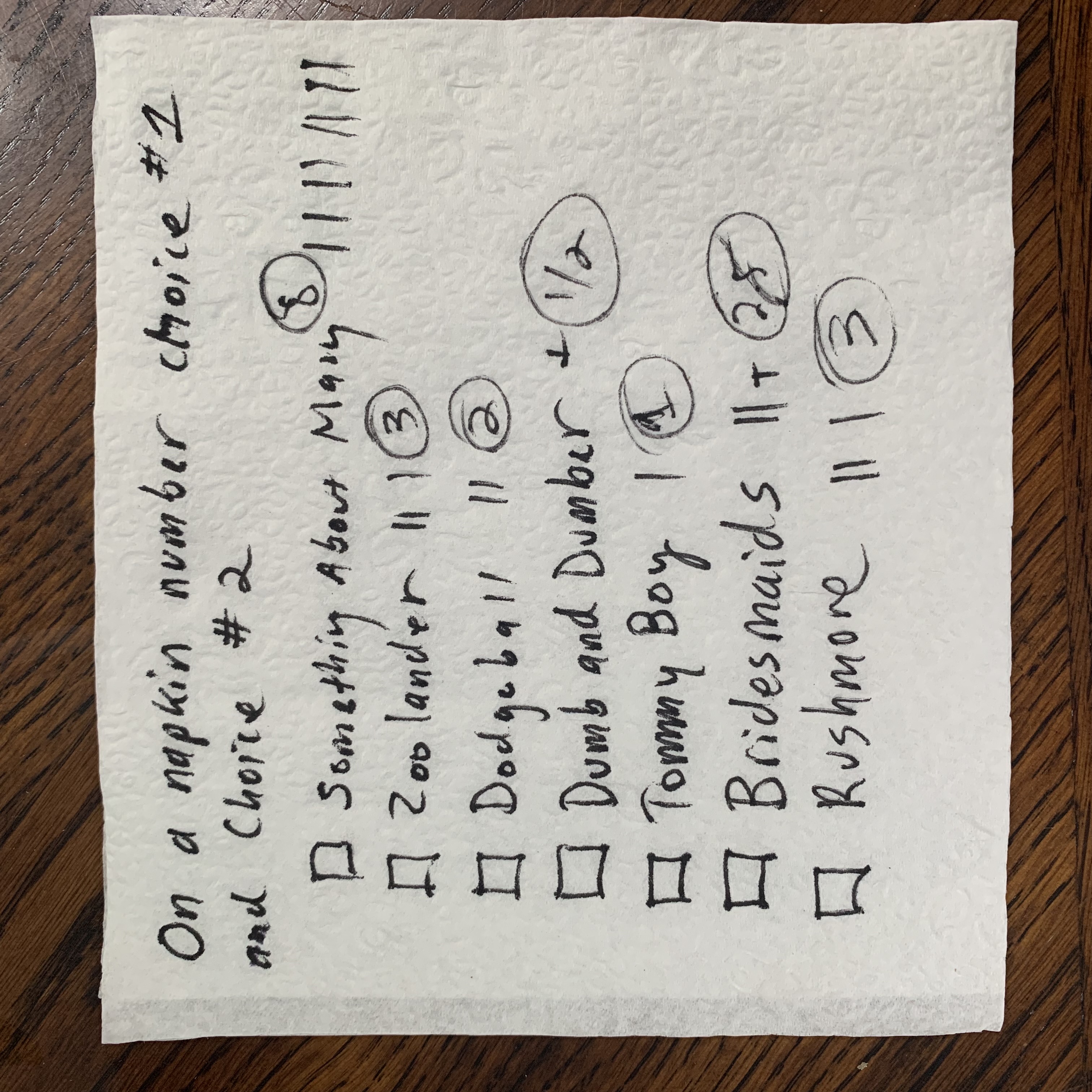 Napkin ballot, 2019